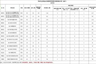 18新利官登录截图4